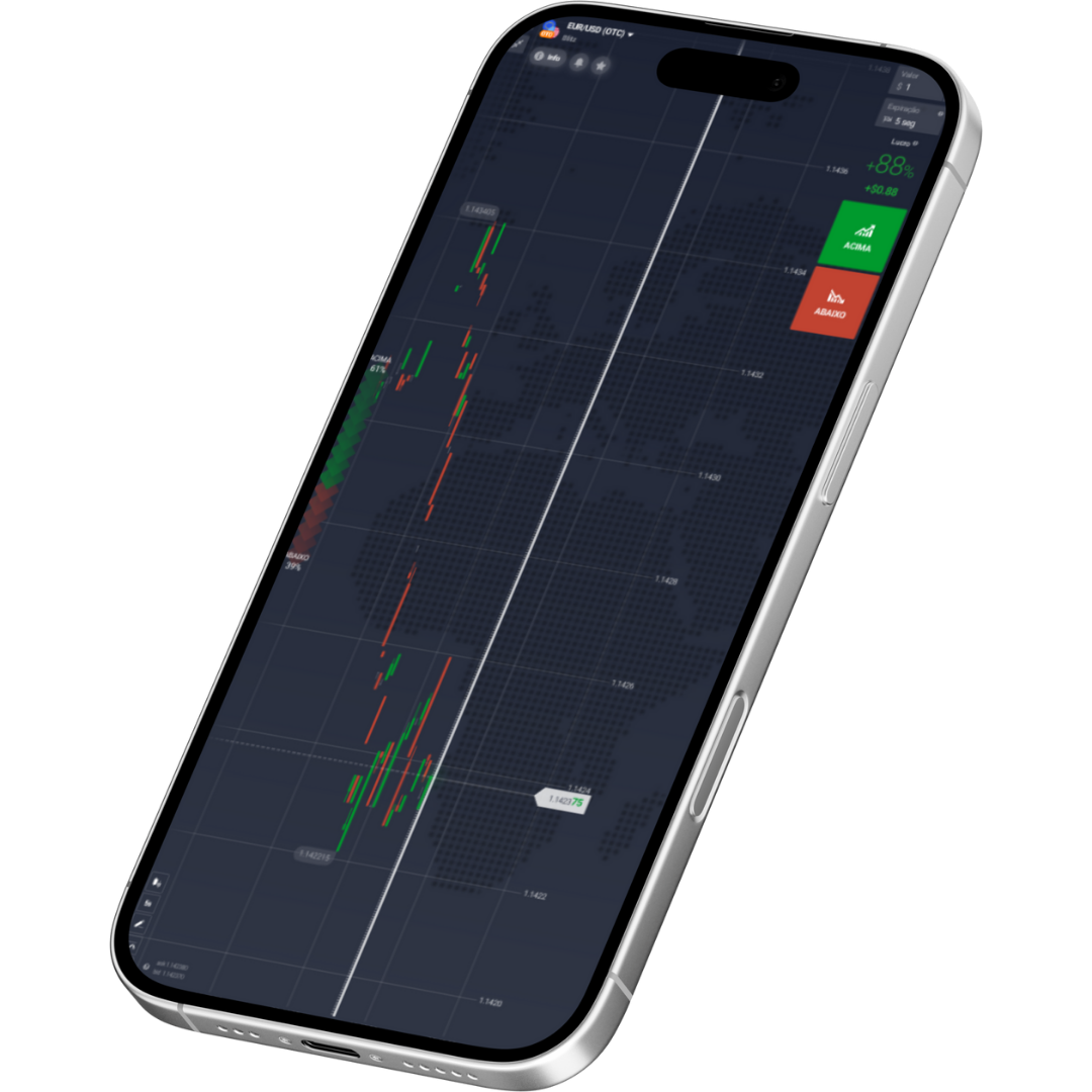 Ember Broker Tela de Ativos